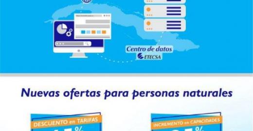 ETECSA: Nuevas ofertas para el servicio hospedaje de sitios web a personas naturales